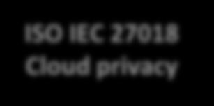 X.1631 ISO/IEC 27017 Security