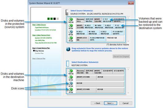 12. On the Select Restore Point page, click the start date and time of the BMR backup that you want to restore, and then click Next. Restore points are shown in the time zone selected in Step 2. 13.