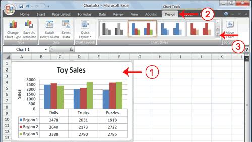 1. Click your chart. The Chart Tools become available. 2. Choose the Design tab. 3. Click the Switch Row/Column button in the Data group. Excel changes the data in your chart.