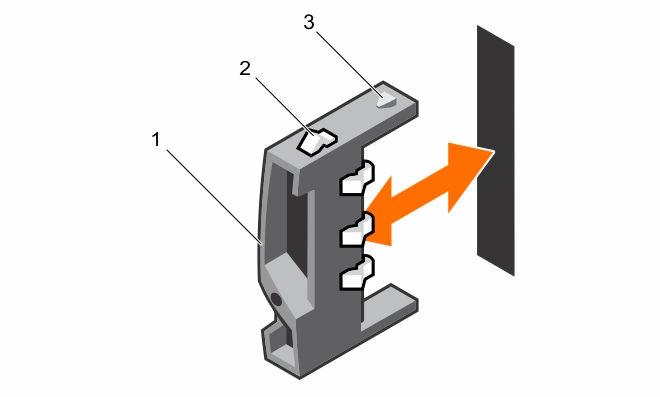 Figure 12. Removing or installing a 2.5-inch hard drive blank 1. handle 2. latch 3. 2.5-inch hard drive blank Installing a 2.