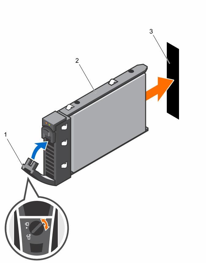 Figure 13. Removing and installing a hard drive 1. lock lever 2. hard driver carrier 3.