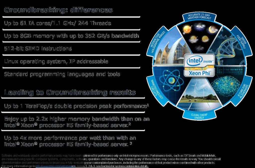 Intel Xeon Phi Coprocessors Highly-parallel Processing for Unparalleled Discovery