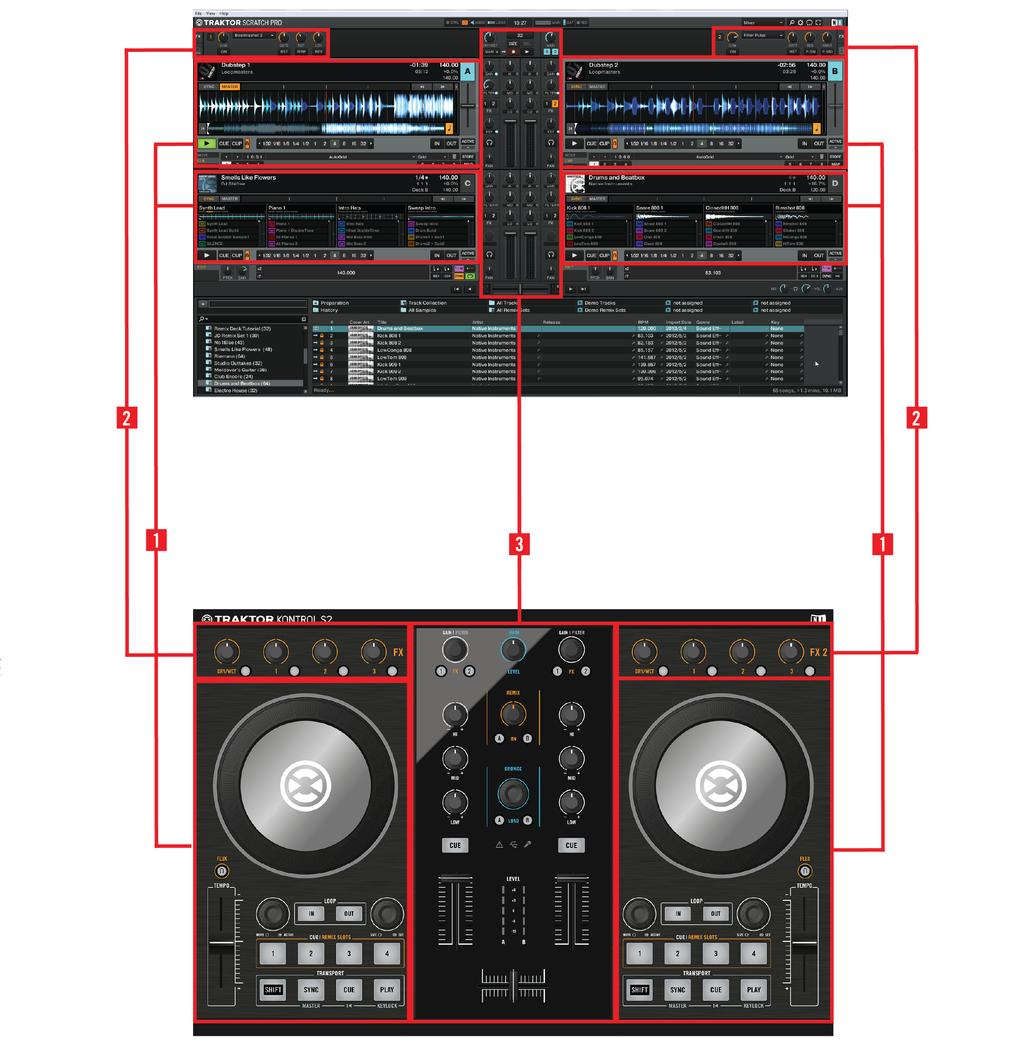 TRAKTOR KONTROL S2 Quick Overview Hardware controller and software side by side. (1) Decks: TRAKTOR KONTROL S2 provides you with two physical Decks.
