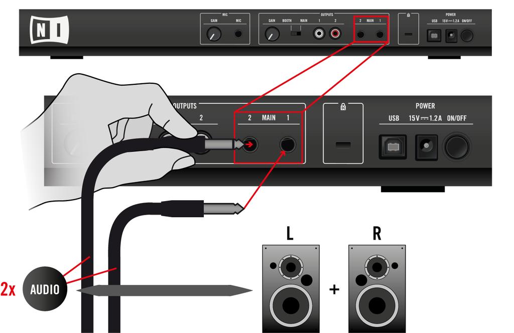 Appendix A Common Setups TRAKTOR KONTROL S2 Basic Setup Connect the Main Outputs to Your Amplification System On the rear panel of your S2, connect the Main Output 1/2's 1/4" sockets