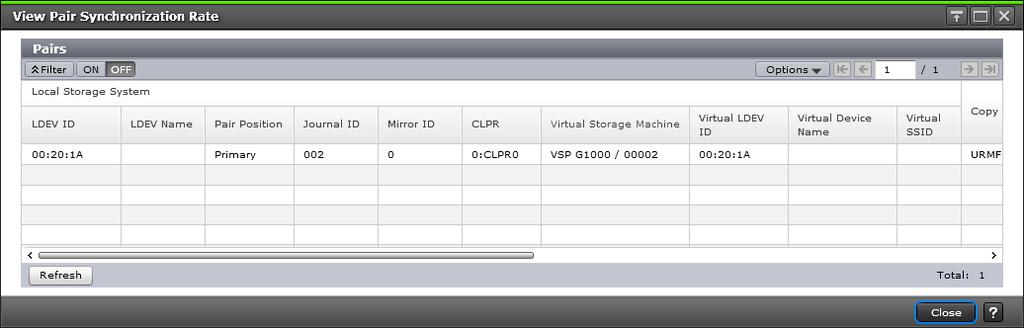 Item Local Storage System Copy Type Description Displays the following information about pair volumes in the accessed system. LDEV ID: LDEV identifier. LDEV Name: LDEV name.