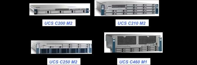 Figure 19. Cisco UCS C-Series Rack Mount Servers 3.