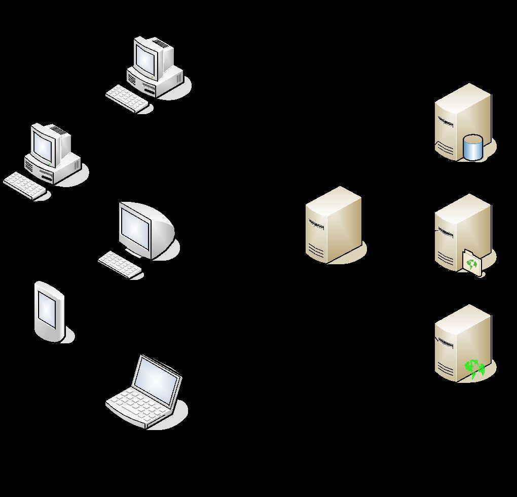 Client/Server System Web