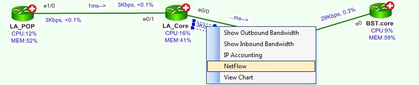 NetFlow Traffic Analysis Find the traffic type and port information for