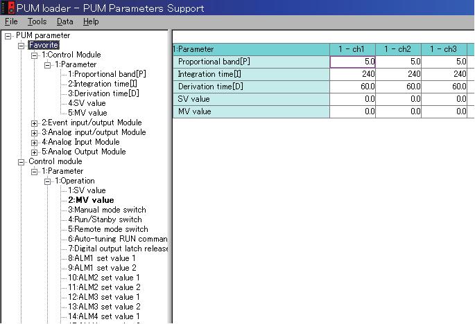 Favorite Frequently-used parameters can be set in Favorite in the parameter tree screen on the left side.