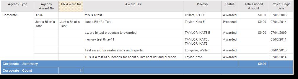 6. To add a count, click on the Agency Award Number or UR Award No column and in the Summarize Count icon choice, choose Count. A count total will be listed below.