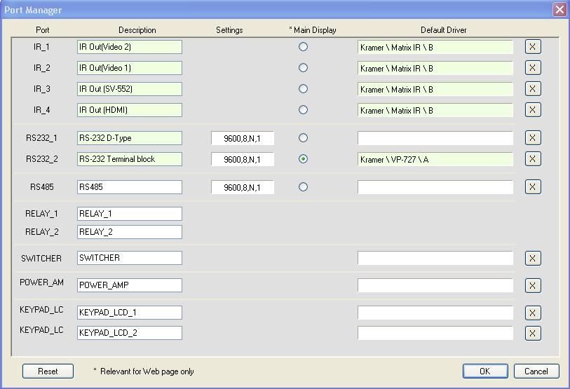 The RC Configuration Software Figure 16: The Port Manager Window Table 4: The Port Manager Window Features The Item Port Description Settings Main Display Default Driver Reset OK Cancel Description