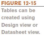Example of Creating a Database Table