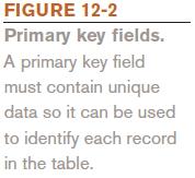 Primary Key A primary key is a field that uniquely identifies the
