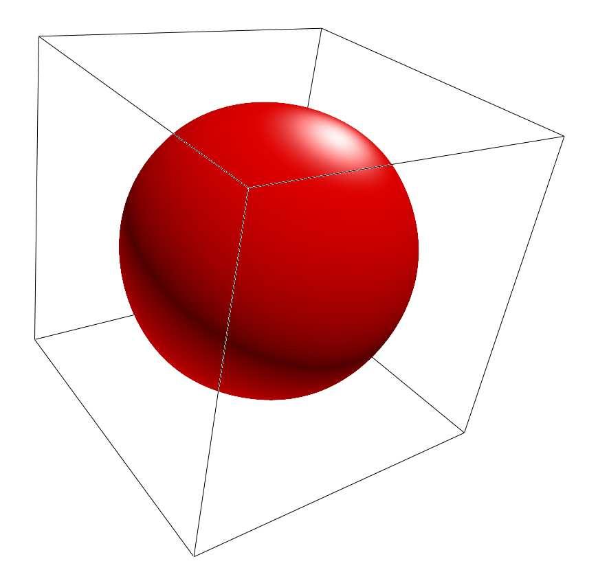 8 M. Nießner et al. (a) (b) (c) Fig. 8. All images are derived from a cube used as the base mesh.
