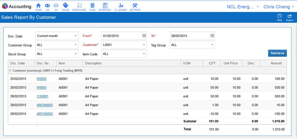 Sales Reports - Sales Report By Customer This report allows you to view sales recorded in this system. The sales information is broken down by individual customer. Fill in data to filter transactions.
