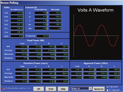 Using the The meter's advanced DSP design allows Power Quality triggers stored waveforms, harmonic analysis is available to the 255th order. to be based on a 1 cycle updated RMS.