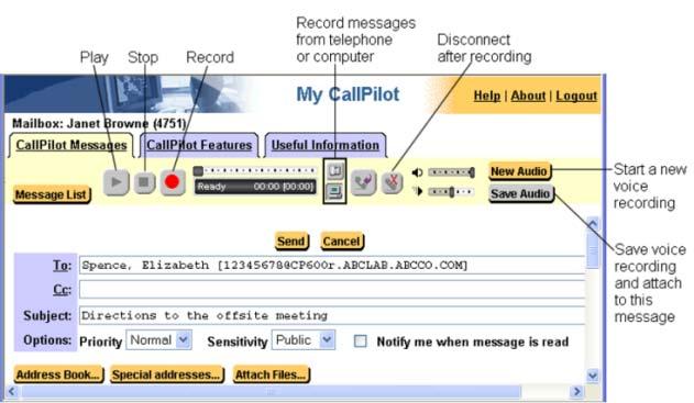 Using My CallPilot Note: If you select the telephone to record the message, ensure you have your telephone number configured in My CallPilot.