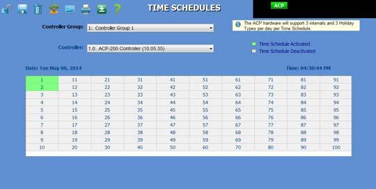 Time Schedule Status To determine the status of all the Time Schedules, click on the Status icon from the Command Toolbar.
