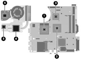 Replacement thermal material is included with all heat sink, system board, and processor spare part kits. NOTE: Steps 4 through 6 apply to computers with UMA subsystem memory.
