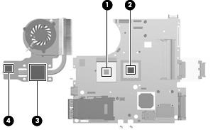(2) and the heat sink components (3) and (4) each time the heat sink is removed.