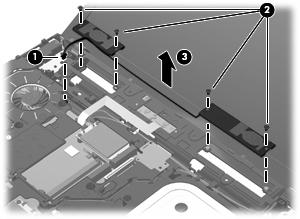 Speakers Description Spare part number For use in computers with 15-in displays 536598-001 For use in computers with 14-in displays 536420-001 Before removing the speakers, follow these steps: 1.