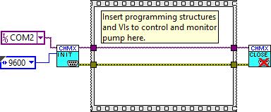 Driver use If the driver was installed using VIPM or an executable, the VIs of the driver can be accessed in the block diagram through the Functions >> Instrument I/O >> Chemyx >> Syringe Pump
