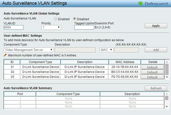 Click Apply to implement changes made and Refresh to refresh the voice vlan table. Note: Voice VLAN has higher priority than any other features even QoS.