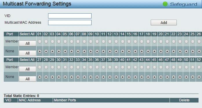 table. To implement the Multicast Forwarding Settings, input VID, Multicast MAC Address and port settings, then click Add.