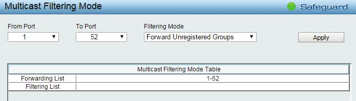 Figure 4.59 L2 Functions > Multicast > Multicast Filtering Mode VLAN ID: Specifies the VLAN ID.