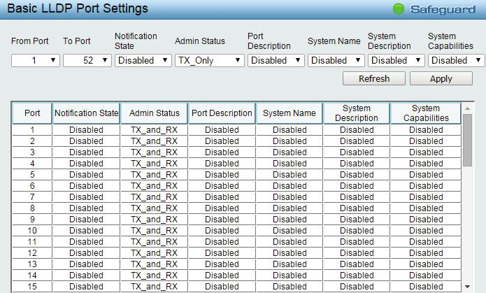 Figure 4.64 L2 Functions > LLDP > LLDP Port Settings From Port/ To Port: A consecutive group of ports may be configured starting with the selected port.