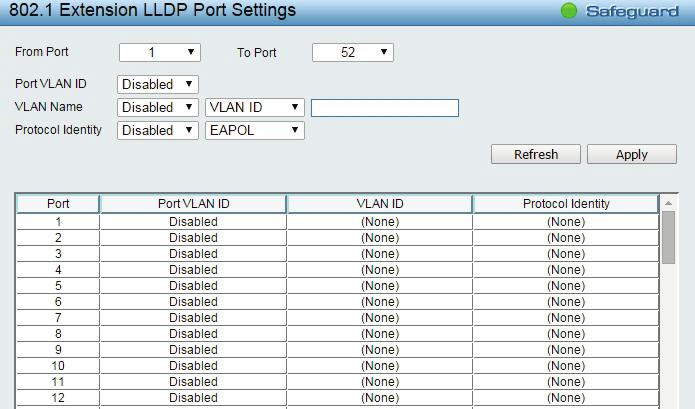 Figure 4.65 L2 Functions > LLDP > 802.1 Extension TLV From Port / To Port: A consecutive group of ports may be configured starting with the selected port.