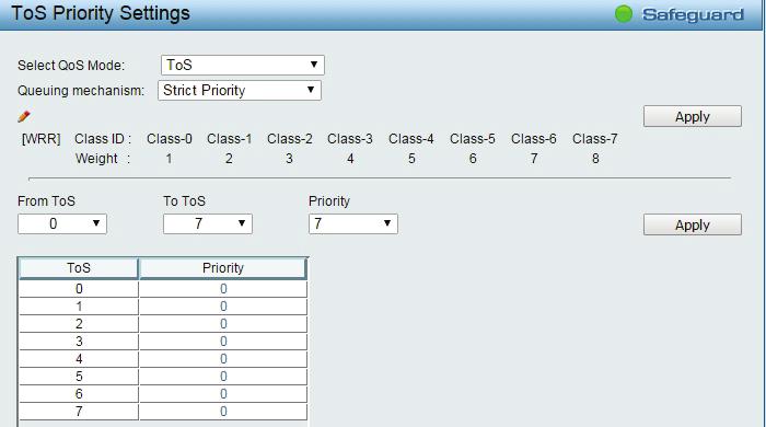 Figure 4.77 QoS > ToS Priority Settings In ToS mode, you can configure the global default priority value by using From ToS / To ToS.
