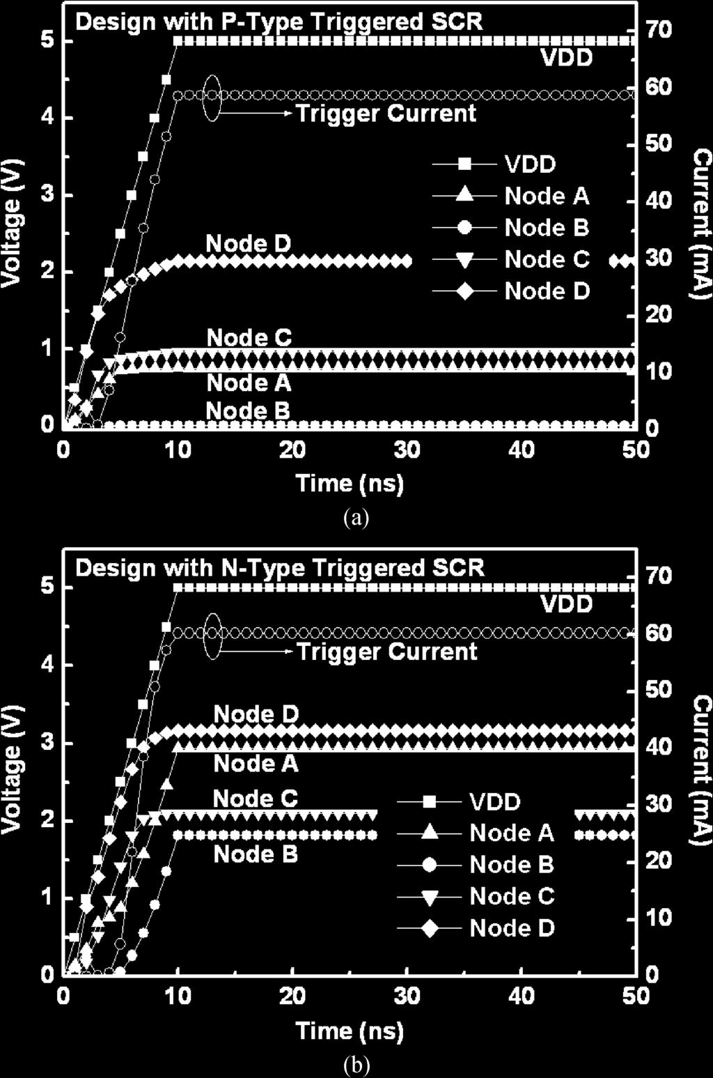 2630 IEEE TRANSACTIONS ON ELECTRON DEVICES, VOL. 59, NO. 10, OCTOBER 2012 Fig. 8.