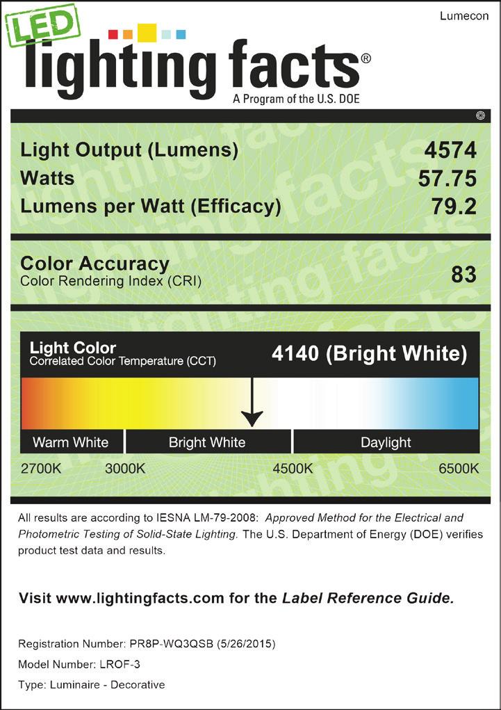 Performance Data continued LUMEN MAINTENANCE Data in the table below references projected performance in a 25 C ambient and is based on 10,000 hours of LED testing.