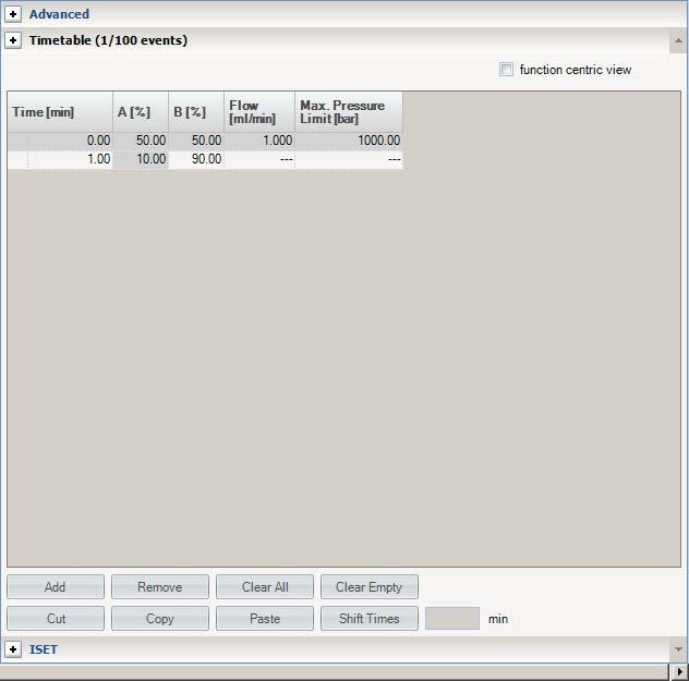 3 Setting Up ISET Parameters Setting up the basic ISET parameters 1 Right- click in the Pump Dashboard panel and