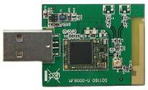 Optional Function Modules Additionally, Embest offers various optional function modules for DevKit7000.