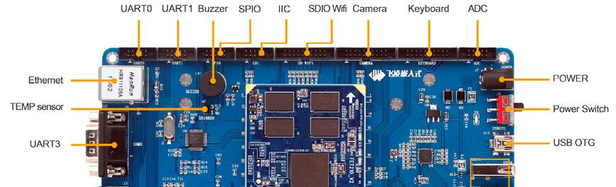 The Witech OK210 is a compact high-performance Single Board Computer based on the Samsung Cortex-A8 1GHz S5PV210 microcontroller, carrying the 1GHz S5PV210 microcontroller, 512MB DDRII RAM, 256MB