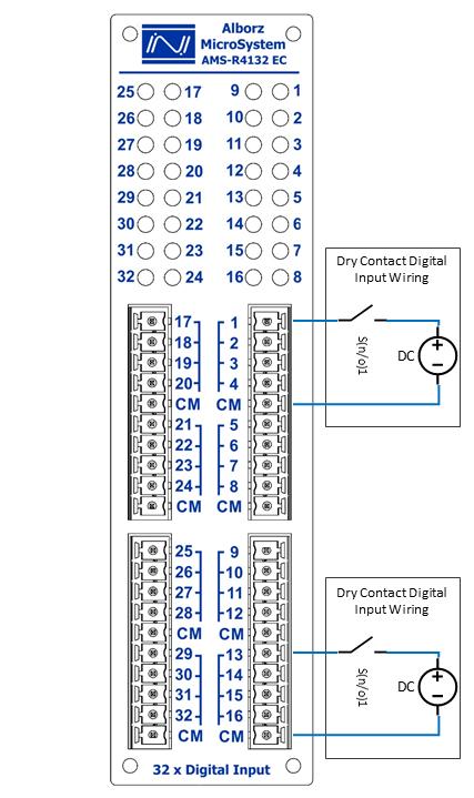 Operating Temperature -40 to 85 C Power Consumption Maximum : 2 Watts Connector Pluggable type terminal