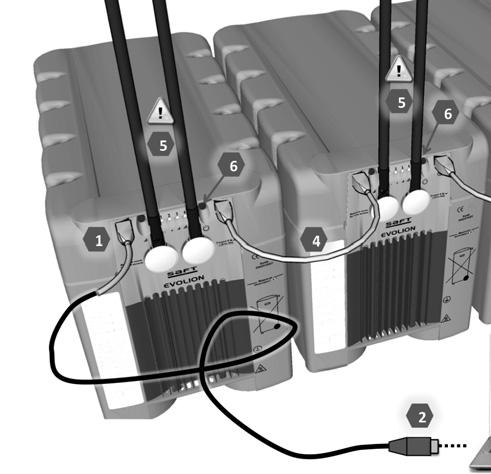 4.2 Bus connect (3 Evolion module example) Figure 2 Figure 2 Description 1 Plug the FTDI converter cable (p/n 773456) to either RJ45 available on the Evolion.
