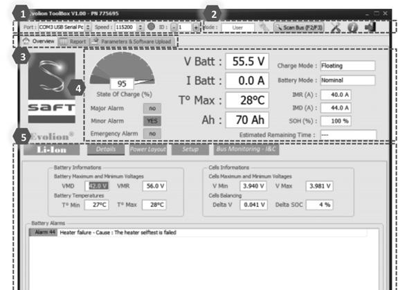 6. Overview tab Figure 4a Figure 4a 1 2 Description Communication setup area The settings for communication port, communication speed and Node ID. This header is displayed in all active windows.