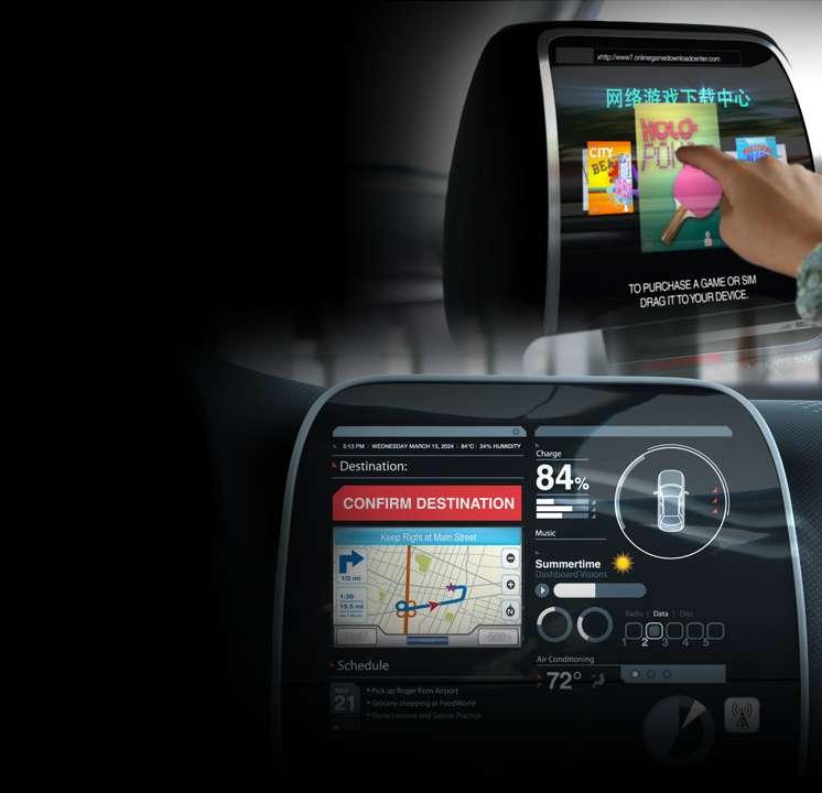 The Connected Vehicle Infotainment + Communication + Security Consumer electronics trends are dictating features in the car