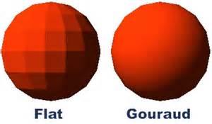 Gourand shading Named after Henri Gouraud (1971) Produce continuous