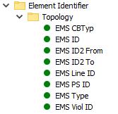 Contingency Analysis Violations Contingency records can be filtered by filters created for object type LimitViol.