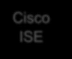Prime Cisco ISE Cloud Services