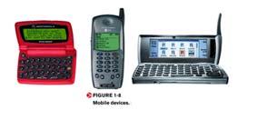 Mobile Devices Very small computing devices Based on a wireless phone or pager