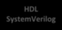 SV DPI-C in SCE-MI Function-Based HVL SystemVerilog, UVM DPI-C wrapper C,