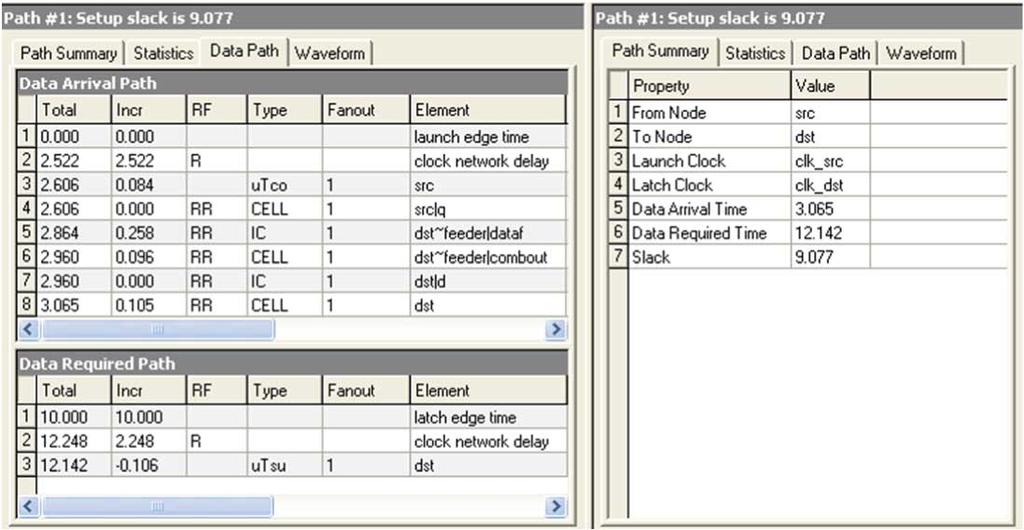 8 The Intel Quartus Prime Timing Analyzer Figure 60. Setup Report The calculation that the Timing Analyzer performs to determine the hold check. Both hold checks are equivalent. Figure 61.