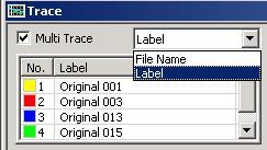 If a checkmark is placed, you can display two or more number of waveforms on the trace