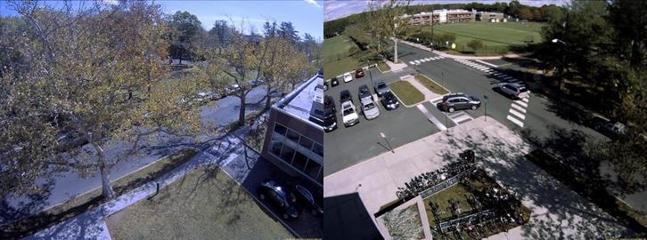 Omnidirectional Coverage - Custom View For coverage of a school parking lot,