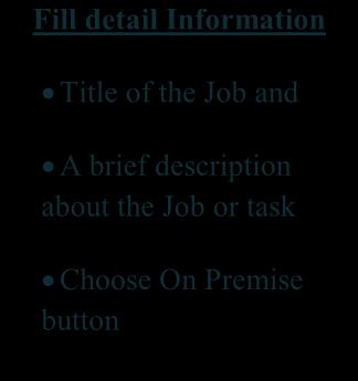Fill detail Information Title of the Job and A brief description about the Job or task